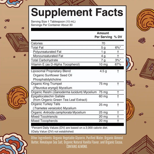 Functional Mushrooms Liposomal