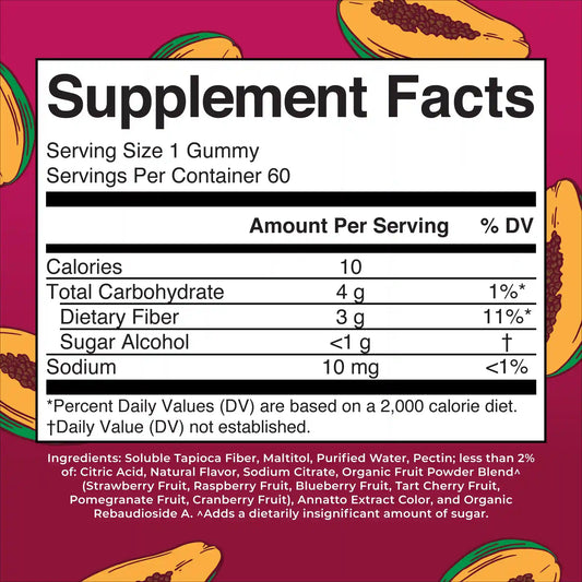 Fiber Gummies