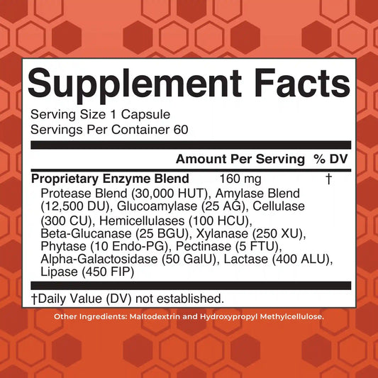 Gluten Digestive Enzymes